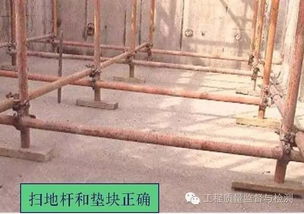 施工技術全解析 從地基到裝修，你一定要注意這些常見的質量問題——地基與基礎工程篇